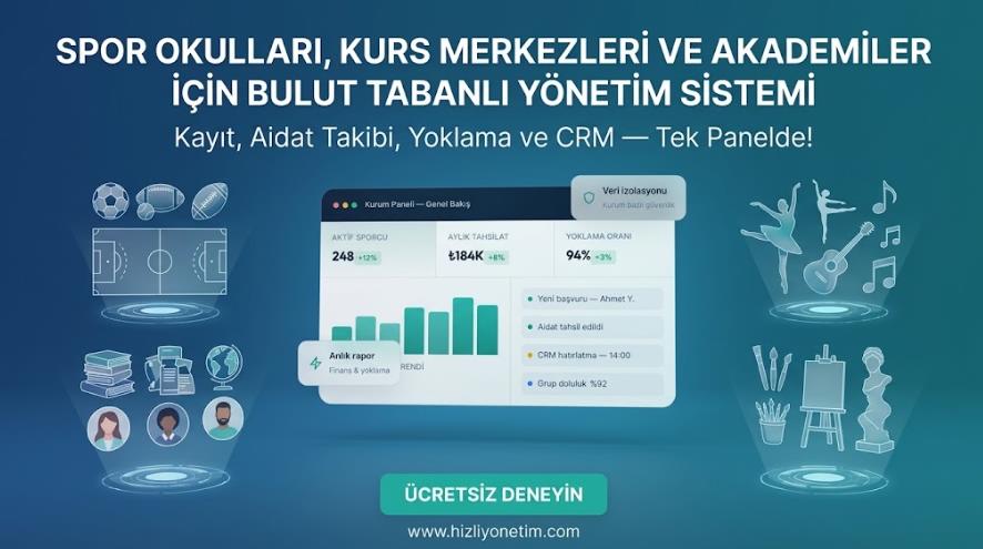 Teknolojiye Uyum Sağlayan Eğitim Kurumlarında Yönetim Teknolojileri İçin Modern Çözümler