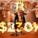 30 gösterge 230 bin dolar BTC fiyatını gösteriyor