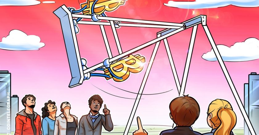 95.000 Dolar Bitcoin Fiyatı! Wyckoff’un analizi düşüşü gösteriyor