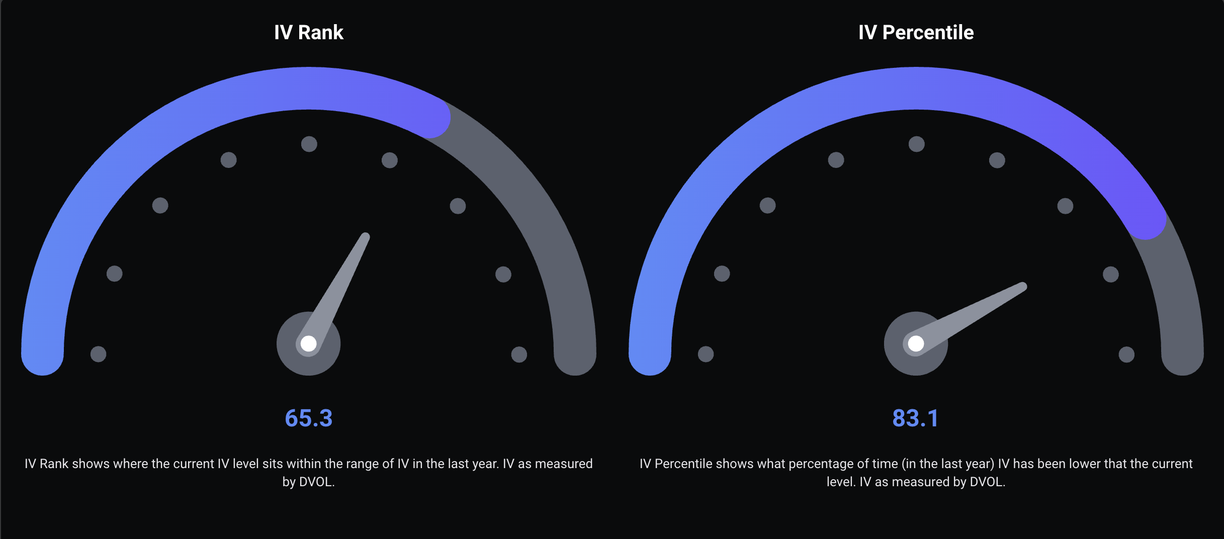 Bitcoin fiyatı, Bitcoin analizi, oynaklık