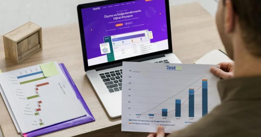 AI ile 10 dakikada test oluşturma ve QR kod ile toplu test gönderme çözümleriyle dijital dönüşüm